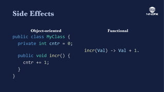 Introduction to Functional Programming | PDF
