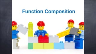 Function Composition
 