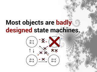 Most objects are badly 
designed state machines. 
A = x 
B = y 
A = x’ 
B = y 
A = x’ 
B = y’ 
A = x 
B = y’ 
 