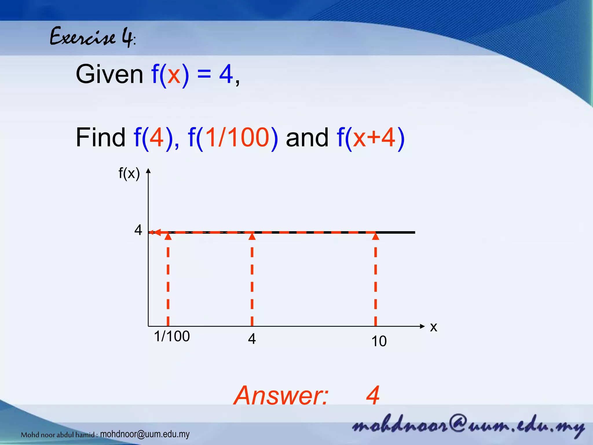 Exercise 4:
Given f(x) = 4,
Find f(4), f(1/100) and f(x+4)
Answer: 4
1/100 4 10
f(x)
x
4
Mohdnoorabdulhamid : mohdnoor@uum.edu.my
 
