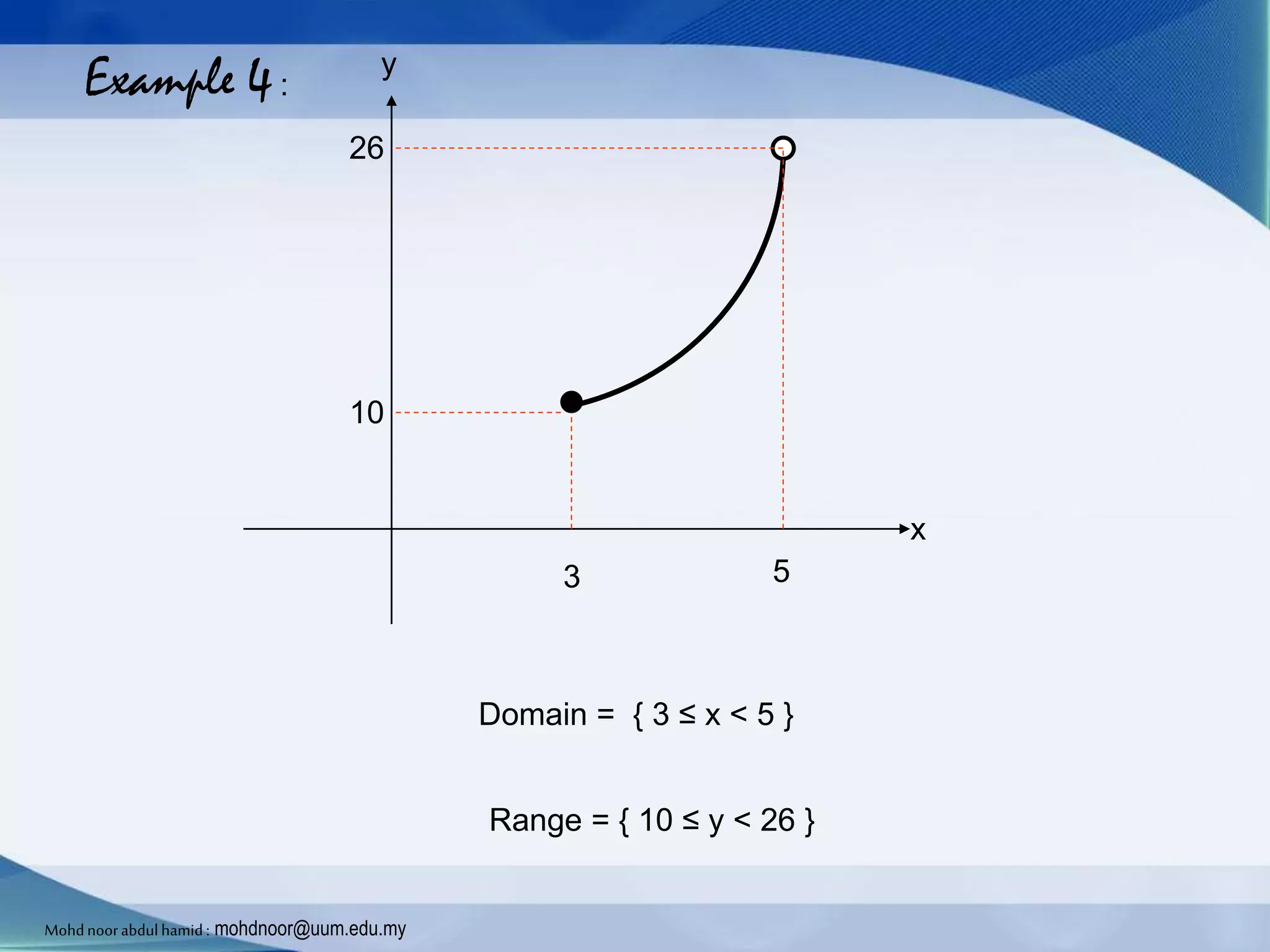 Example 4 :
3
10
5
26
Domain = { 3 ≤ x < 5 }
Range = { 10 ≤ y < 26 }
y
x
Mohdnoorabdulhamid : mohdnoor@uum.edu.my
 
