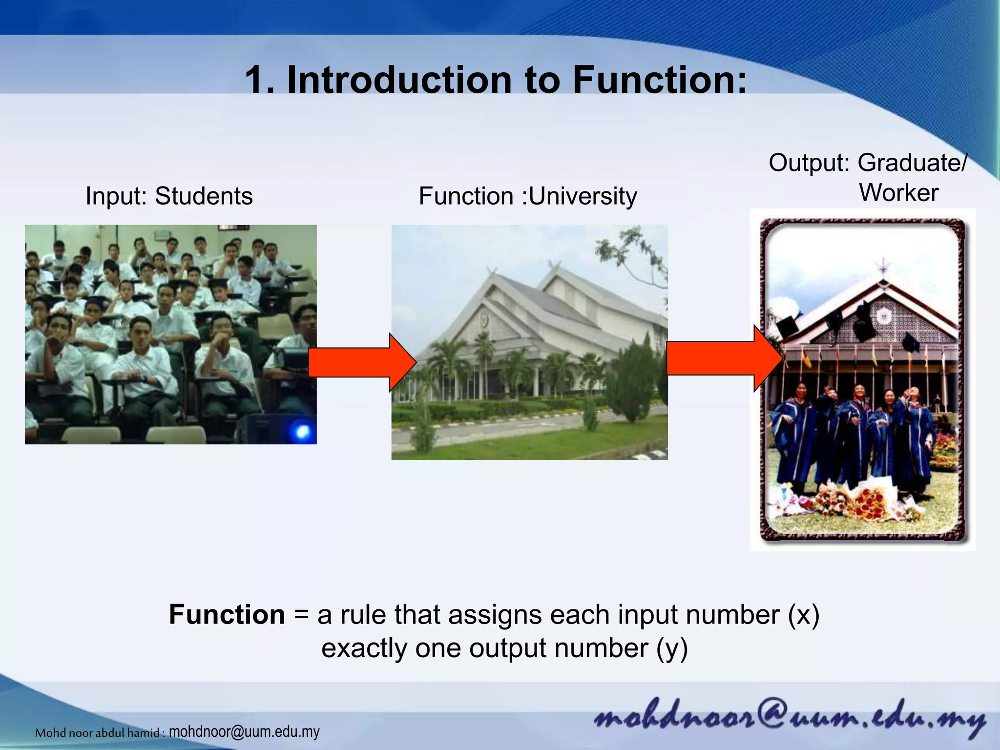 1. Introduction to Function:
Function = a rule that assigns each input number (x)
exactly one output number (y)
Function :UniversityInput: Students
Output: Graduate/
Worker
Mohdnoorabdulhamid : mohdnoor@uum.edu.my
 