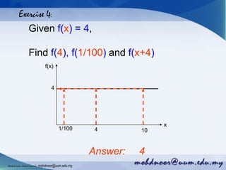 Exercise 4:
Given f(x) = 4,
Find f(4), f(1/100) and f(x+4)
Answer: 4
1/100 4 10
f(x)
x
4
Mohdnoorabdulhamid : mohdnoor@uum.edu.my
 