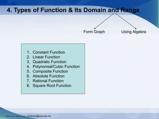 4. Types of Function & Its Domain and Range
Form Graph Using Algebra
1. Constant Function
2. Linear Function
3. Quadratic Function
4. Polynomial/Cubic Function
5. Composite Function
6. Absolute Function
7. Rational Function
8. Square Root Function
Mohdnoorabdulhamid : mohdnoor@uum.edu.my
 