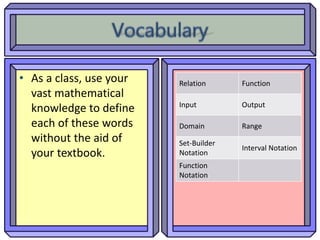 Intro to Functions_Domain and Range.ppt