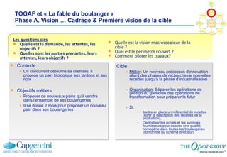 TOGAF et « La fable du boulanger » Phase A. Vision … Cadrage & Première vision de la cible Les questions clés Quelle est la demande, les attentes, les objectifs ? Quelles sont les parties prenantes, leurs attentes, leurs objectifs ? Contexte Un concurrent détourne sa clientèle: Il propose un pain biologique aux lardons et aux noix Objectifs métiers Proposer de nouveaux pains qu’il vendra dans l’ensemble de ses boulangeries Il se donne 2 mois pour proposer un nouveau pain dans ses boulangeries Quelle est la vision macroscopique de la cible ? Quel est le périmètre couvert ? Comment piloter les travaux? Cible Métier : Un nouveau processus d’innovation allant des phases de recherche de nouvelles recettes jusqu’à la phase d’industrialisation Organisation : Séparer les opérations de gestion du quotidien des opérations de transformation pour préparer le futur SI :  Mettre en place un référentiel de recettes (sortir la description des recettes de la production),  Centraliser les achats et les suivi des fournisseurs pour assurer une qualité homogène dans toutes les boulangeries (conformité au schéma directeur) 