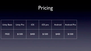 Pricing

Unity Basic   Unity Pro   iOS     iOS pro   Android   Android Pro



  FREE         $1500      $400     $1500     $400       $1500
 