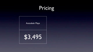 Pricing

                Autodesk Maya through free
Autodesk Maya
                     Student Program




$3,495               FREE
 