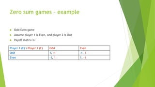 Intro to game theory | PPTX