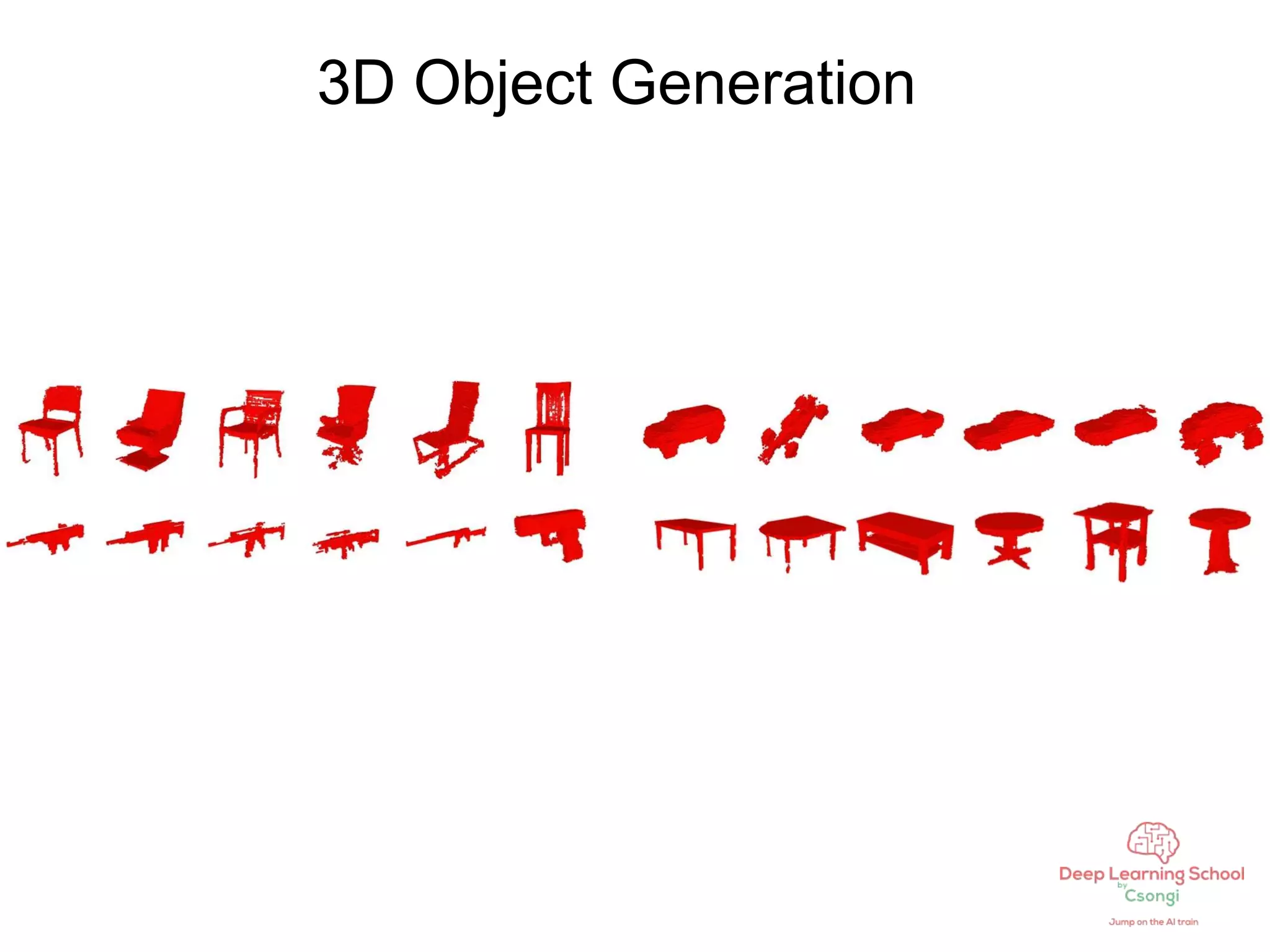 3D Object Generation
 