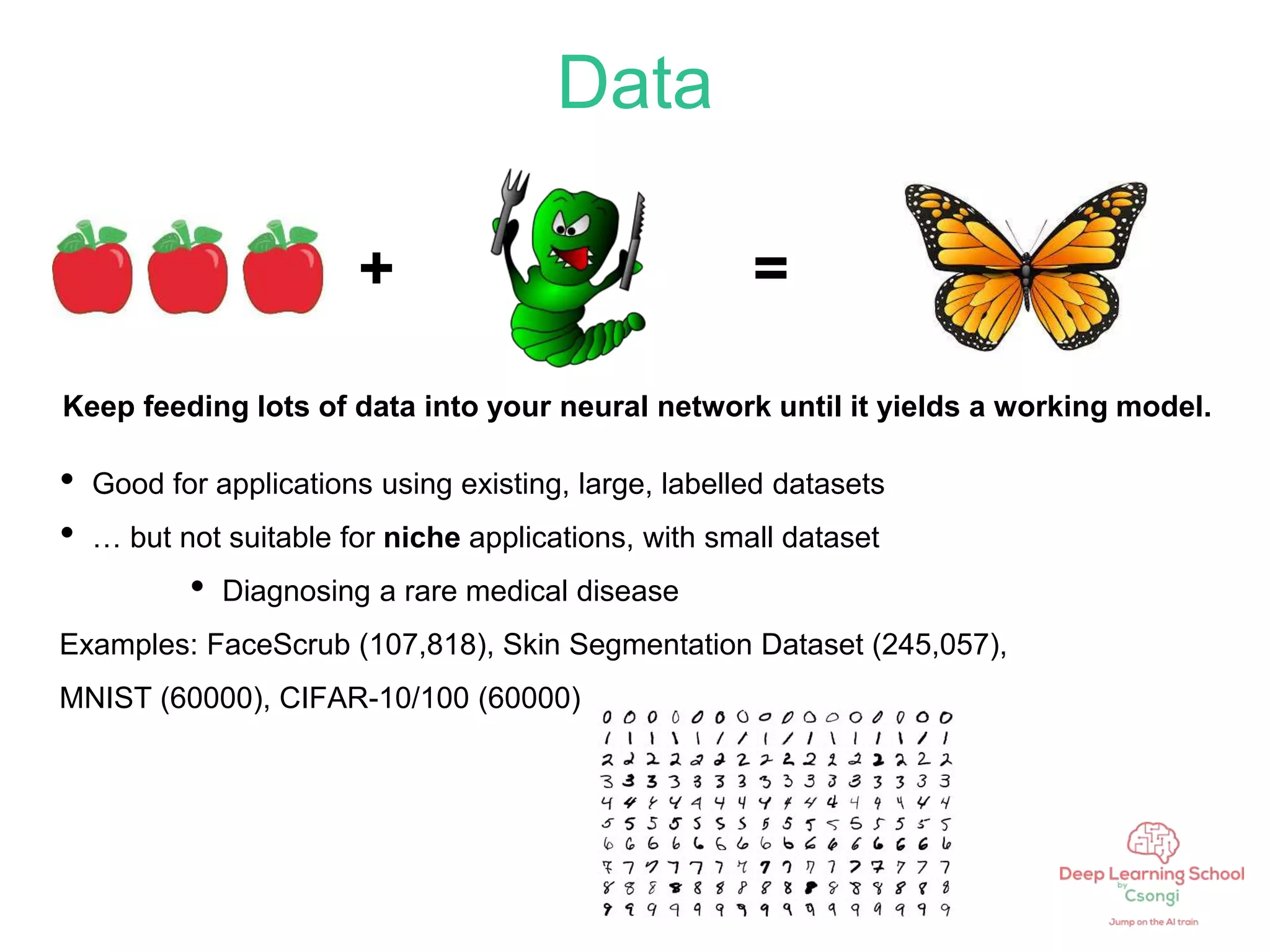 Data
+ =
Keep feeding lots of data into your neural network until it yields a working model.
• Good for applications using existing, large, labelled datasets
• … but not suitable for niche applications, with small dataset
• Diagnosing a rare medical disease
Examples: FaceScrub (107,818), Skin Segmentation Dataset (245,057),
MNIST (60000), CIFAR-10/100 (60000)
 