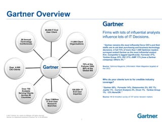 Introduction to Gartner PPT