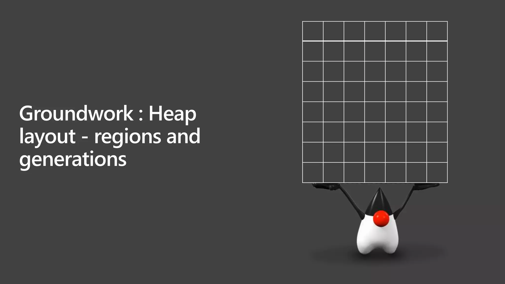 Groundwork : Heap
layout - regions and
generations
 