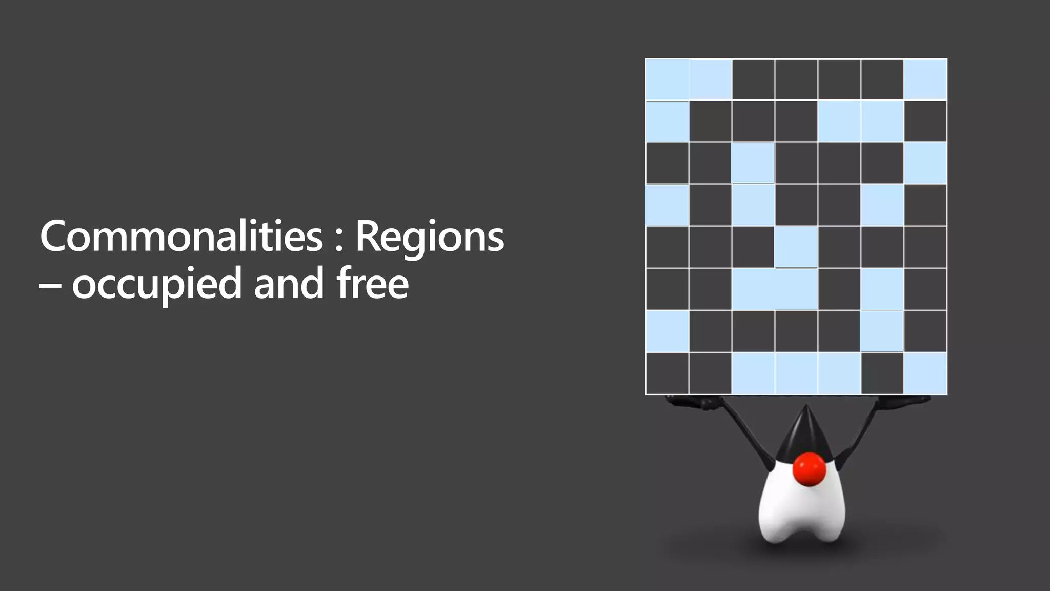 Commonalities : Regions
– occupied and free
 