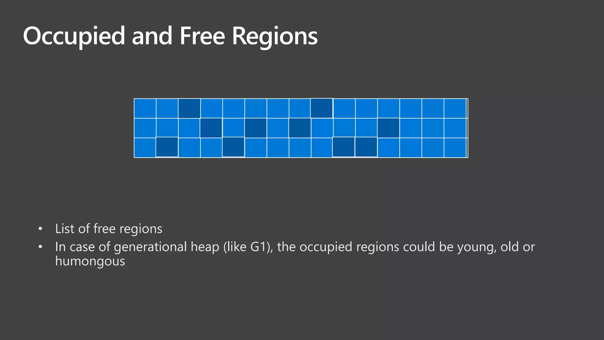 Occupied and Free Regions
O O O O O O O O O O
O O O O O O O O O O
O O O O O O O O O O
O O O O
O O O O
O O O O
• List of free regions
• In case of generational heap (like G1), the occupied regions could be young, old or
humongous
 
