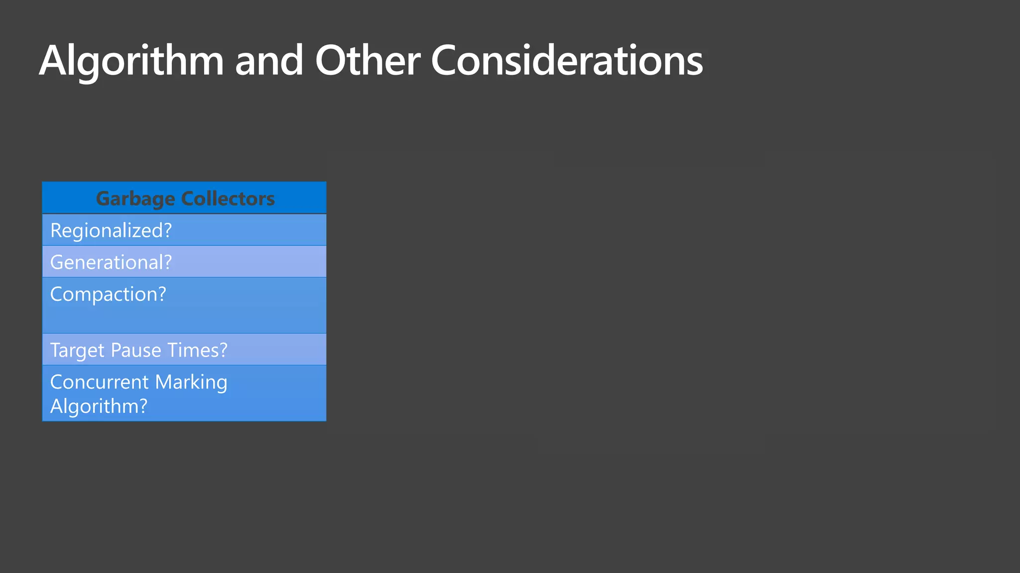 Algorithm and Other Considerations
Garbage Collectors G1 GC Shenandoah GC Z GC
Regionalized? Yes Yes Yes
Generational? Yes No No
Compaction? Yes, STW, Forwarding
address in header
Yes, Concurrent,
Forwarding Pointer
Yes, Concurrent,
Colored Pointers
Target Pause Times? 200ms 10ms 10ms
Concurrent Marking
Algorithm?
SATB SATB Striped
 