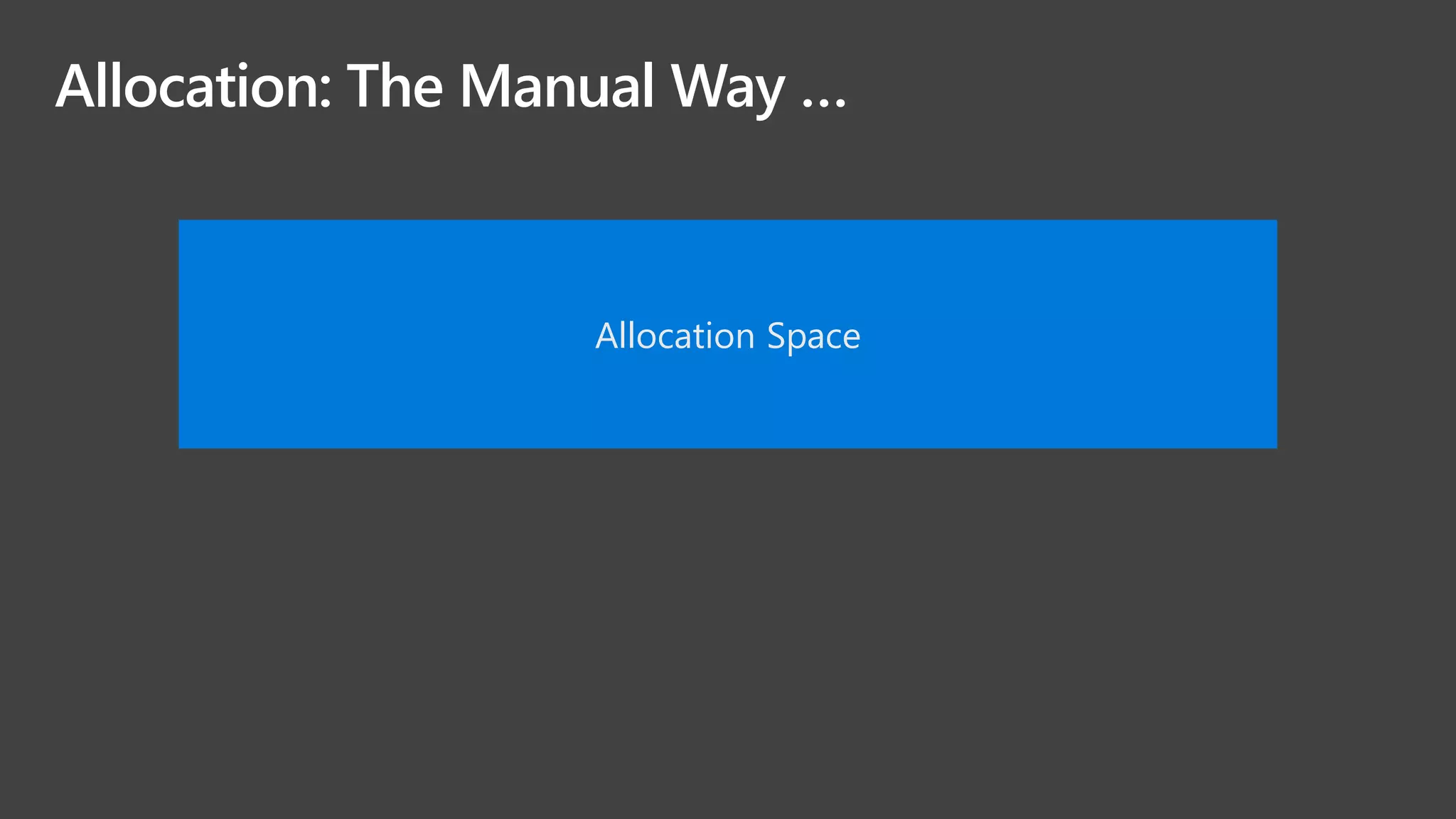 Allocation: The Manual Way …
Allocation Space
 