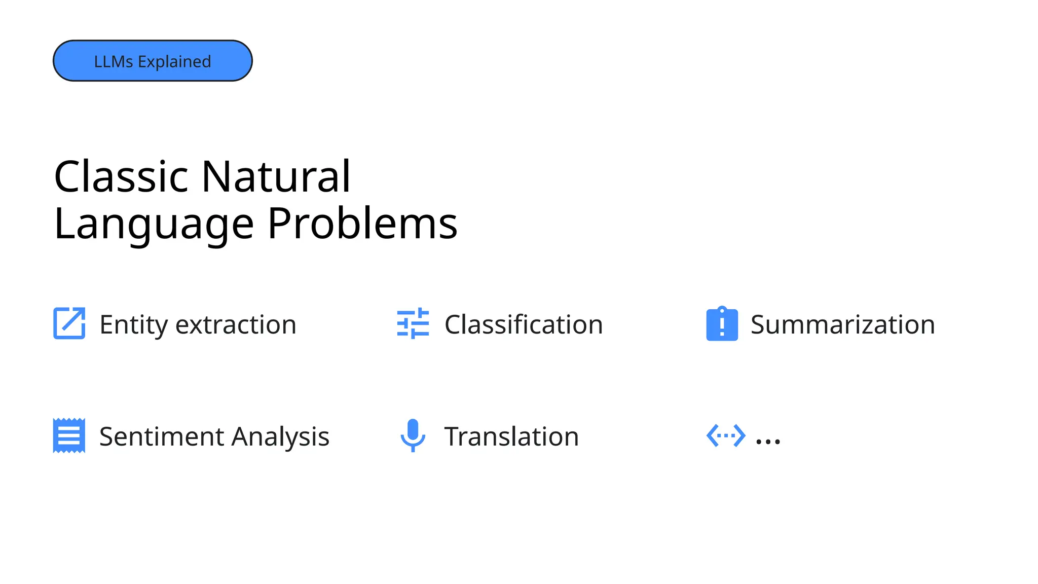 Classic Natural
Language Problems
LLMs Explained
Entity extraction Classification Summarization
Sentiment Analysis Translation …
 