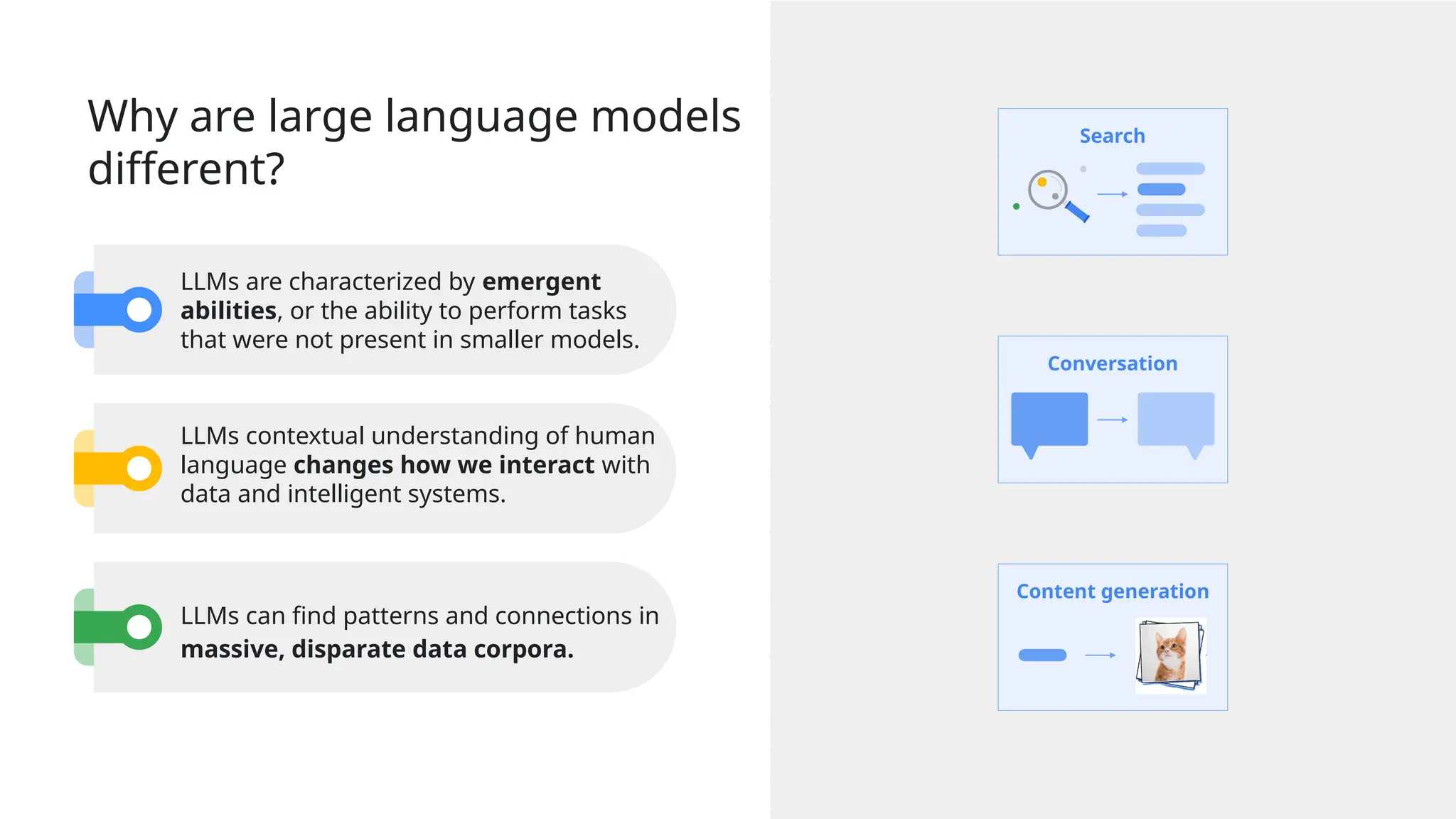 Why are large language models
different?
LLMs are characterized by emergent
abilities, or the ability to perform tasks
that were not present in smaller models.
LLMs contextual understanding of human
language changes how we interact with
data and intelligent systems.
LLMs can find patterns and connections in
massive, disparate data corpora.
Search
Conversation
Content generation
 