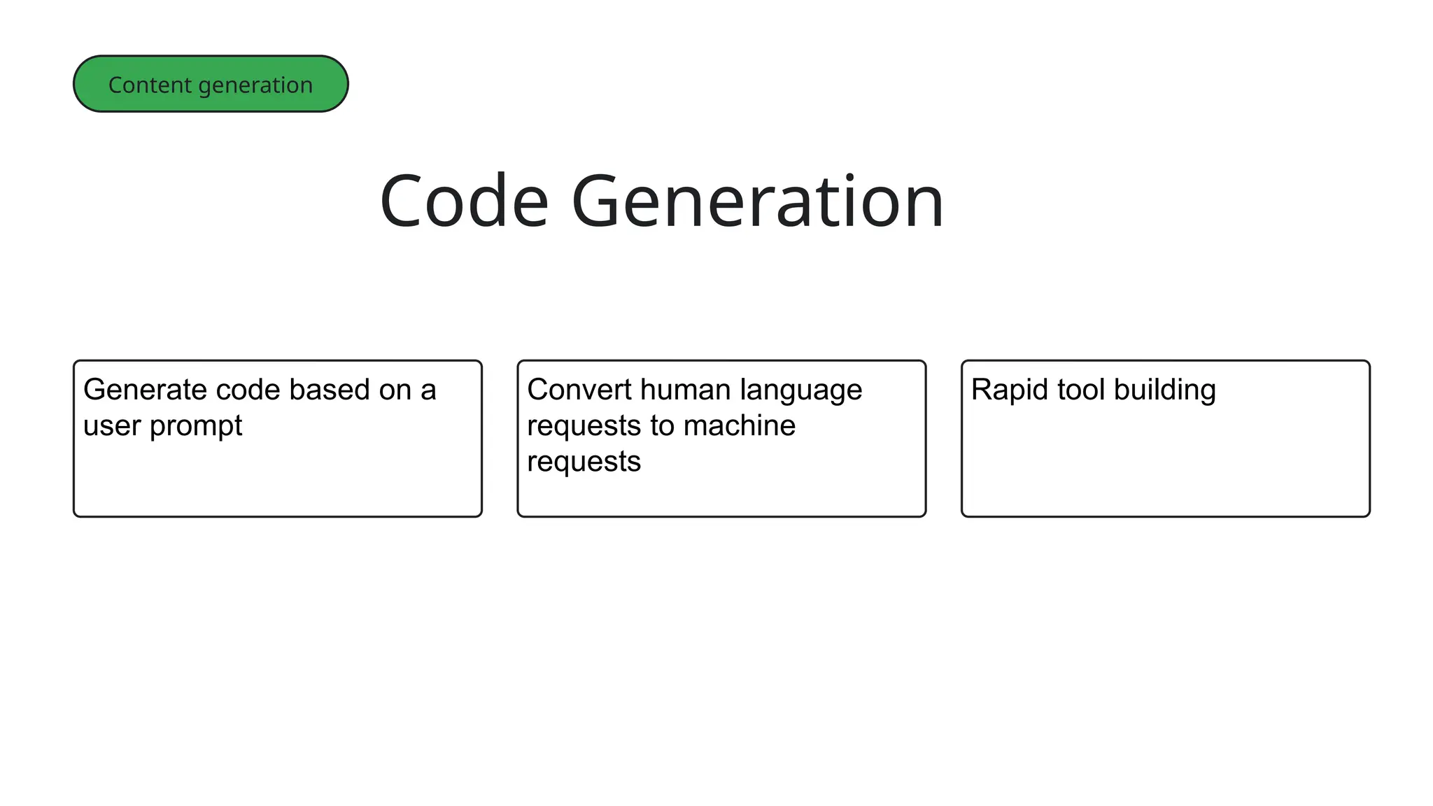 Code Generation
Content generation
Convert human language
requests to machine
requests
Rapid tool building
Generate code based on a
user prompt
 