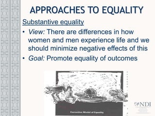 Intro to Gender Mainstreaming.ppt