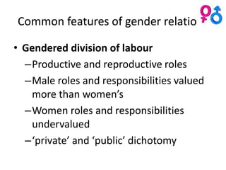 Common features of gender relations

• Gendered division of labour
  –Productive and reproductive roles
  –Male roles and responsibilities valued
   more than women’s
  –Women roles and responsibilities
   undervalued
  –‘private’ and ‘public’ dichotomy
 