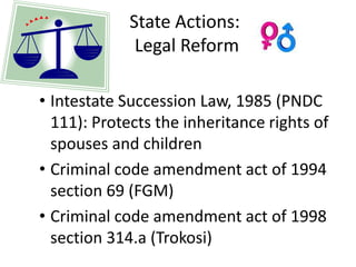 State Actions:
              Legal Reform

• Intestate Succession Law, 1985 (PNDC
  111): Protects the inheritance rights of
  spouses and children
• Criminal code amendment act of 1994
  section 69 (FGM)
• Criminal code amendment act of 1998
  section 314.a (Trokosi)
 