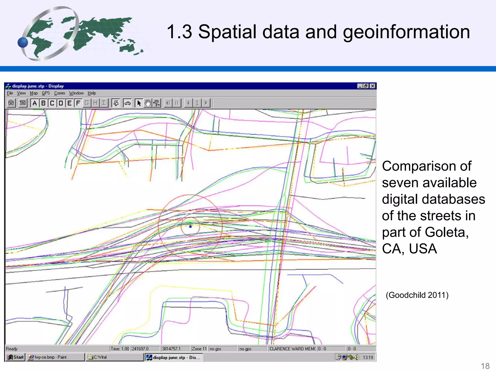 1.3 Spatial data and geoinformation
Comparison of
seven available
digital databases
of the streets in
part of Goleta,
CA, USA
(Goodchild 2011)
18
 