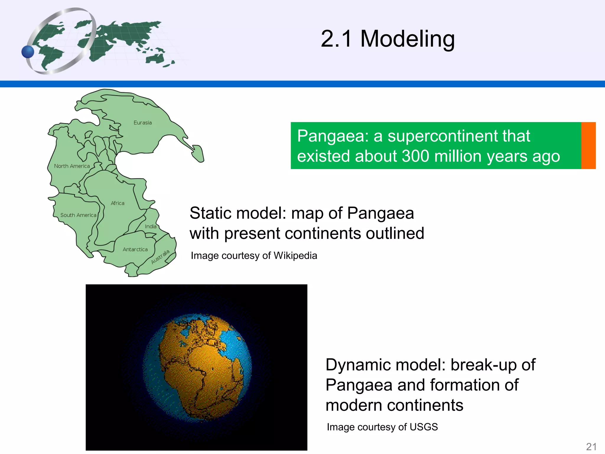 2.1 Modeling
Dynamic model: break-up of
Pangaea and formation of
modern continents
Static model: map of Pangaea
with present continents outlined
Image courtesy of Wikipedia
Image courtesy of USGS
Pangaea: a supercontinent that
existed about 300 million years ago
21
 