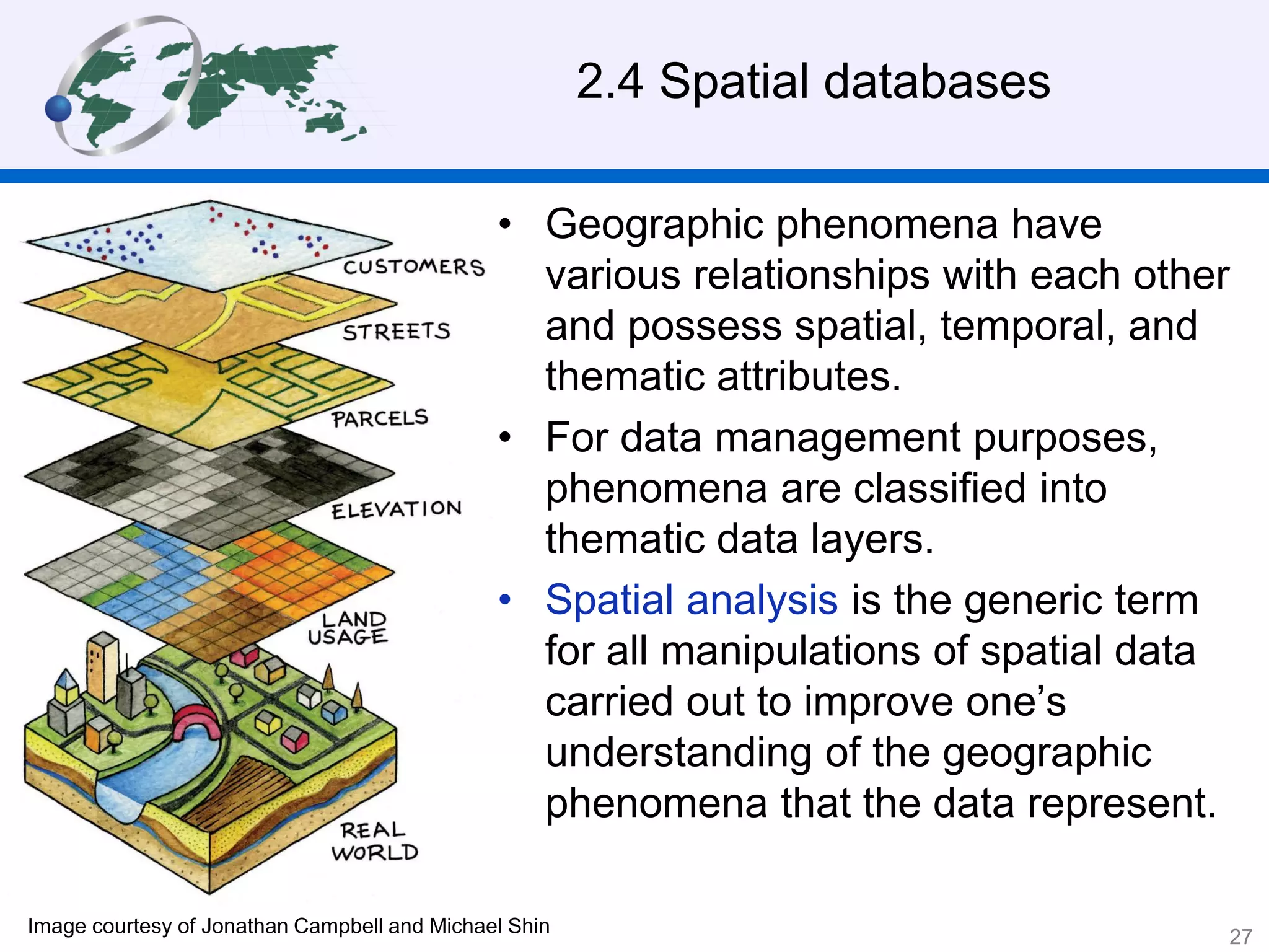 2.4 Spatial databases
• Geographic phenomena have
various relationships with each other
and possess spatial, temporal, and
thematic attributes.
• For data management purposes,
phenomena are classified into
thematic data layers.
• Spatial analysis is the generic term
for all manipulations of spatial data
carried out to improve one’s
understanding of the geographic
phenomena that the data represent.
Image courtesy of Jonathan Campbell and Michael Shin
27
 