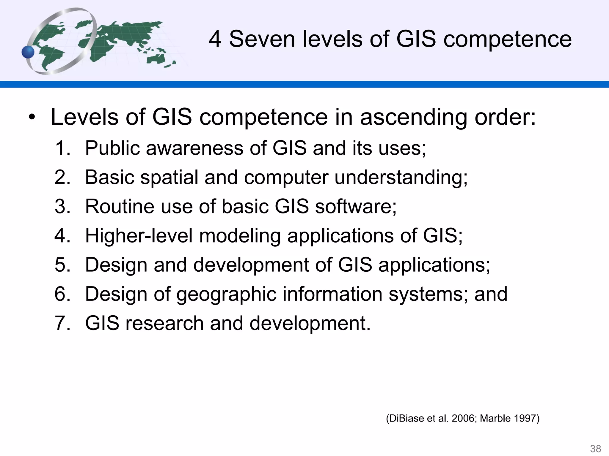 4 Seven levels of GIS competence
• Levels of GIS competence in ascending order:
1. Public awareness of GIS and its uses;
2. Basic spatial and computer understanding;
3. Routine use of basic GIS software;
4. Higher-level modeling applications of GIS;
5. Design and development of GIS applications;
6. Design of geographic information systems; and
7. GIS research and development.
(DiBiase et al. 2006; Marble 1997)
38
 