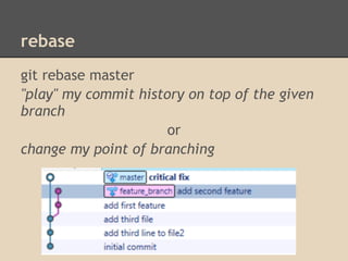 rebase
git rebase master
"play" my commit history on top of the given
branch
                      or
change my point of branching
 