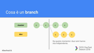 Introduzione a Git | PDF
