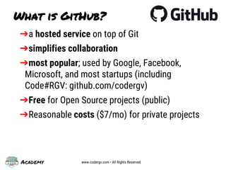 Academy www.codergv.com • All Rights Reserved
What is GitHub?
➔a hosted service on top of Git
➔simplifies collaboration
➔most popular; used by Google, Facebook,
Microsoft, and most startups (including
Code#RGV: github.com/codergv)
➔Free for Open Source projects (public)
➔Reasonable costs ($7/mo) for private projects
 