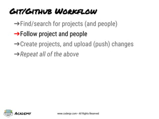 Academy www.codergv.com • All Rights Reserved
Git/Github Workflow
➔Find/search for projects (and people)
➔Follow project and people
➔Create projects, and upload (push) changes
➔Repeat all of the above
 