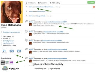 Academy www.codergv.com • All Rights Reserved
github.com/ibolmo?tab=activity
 