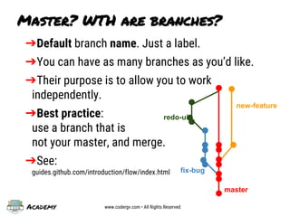 Academy www.codergv.com • All Rights Reserved
➔Default branch name. Just a label.
➔You can have as many branches as you’d like.
➔Their purpose is to allow you to work
independently.
➔Best practice:
use a branch that is
not your master, and merge.
➔See:
guides.github.com/introduction/flow/index.html
Master? WTH are branches?
master
new-feature
fix-bug
redo-ui
 