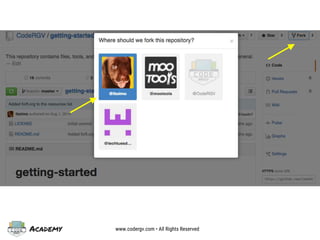 Academy www.codergv.com • All Rights Reserved
 