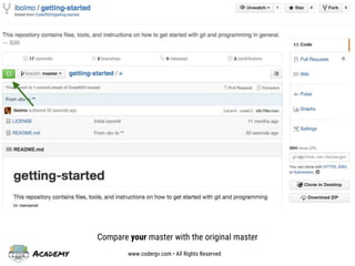 Academy www.codergv.com • All Rights Reserved
Compare your master with the original master
 