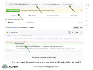 Academy www.codergv.com • All Rights Reserved
You can select the exact branch, and see what would be included for the PR.
 