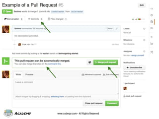 Academy www.codergv.com • All Rights Reserved
 