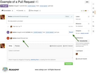 Academy www.codergv.com • All Rights Reserved
 