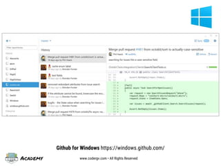Academy www.codergv.com • All Rights Reserved
Github for Windows https://windows.github.com/
 