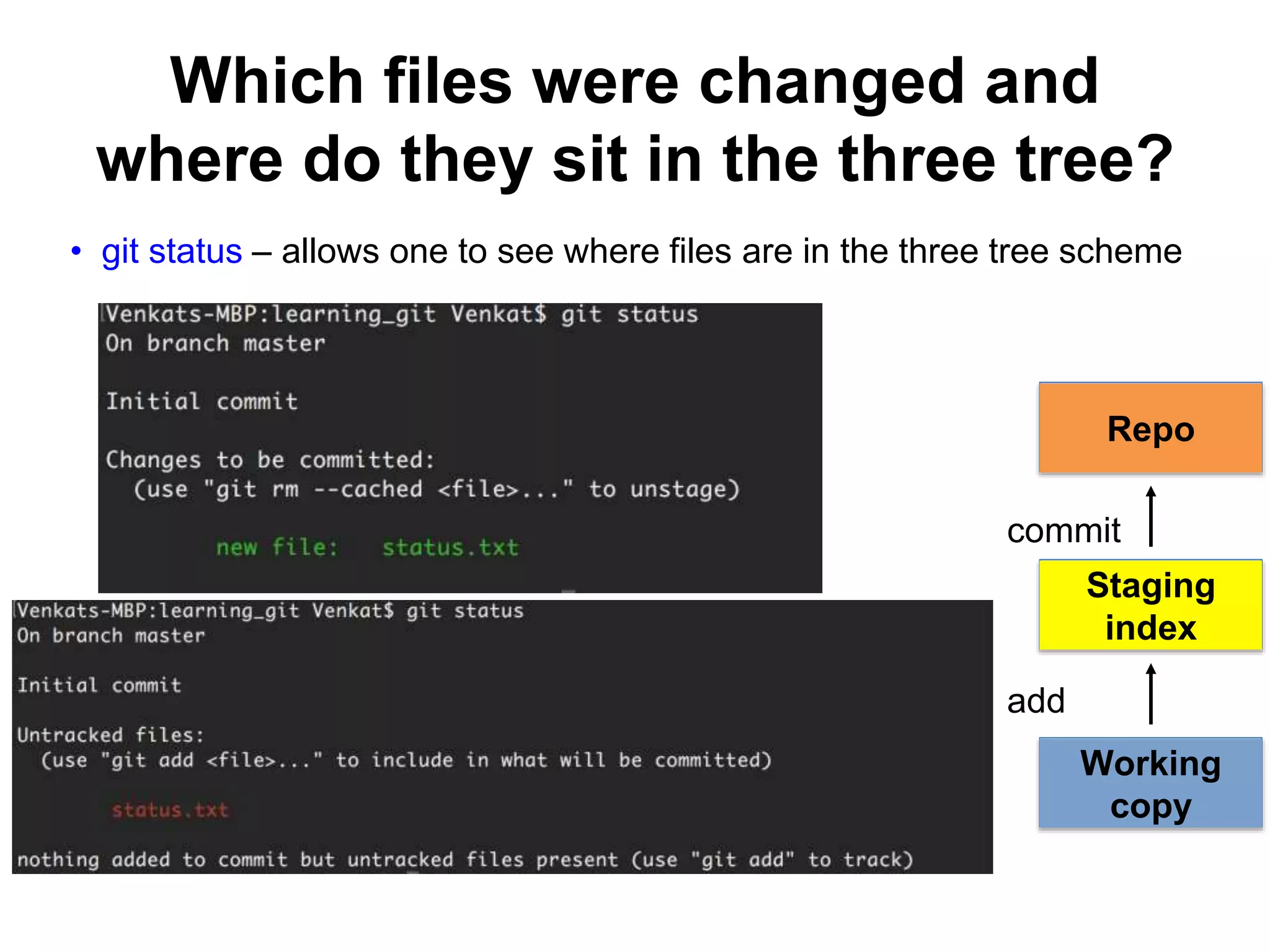 Which files were changed and where do they sit in the three tree? • git status – allows one to see where files are in the three tree scheme Repo Working copy Staging index add commit 