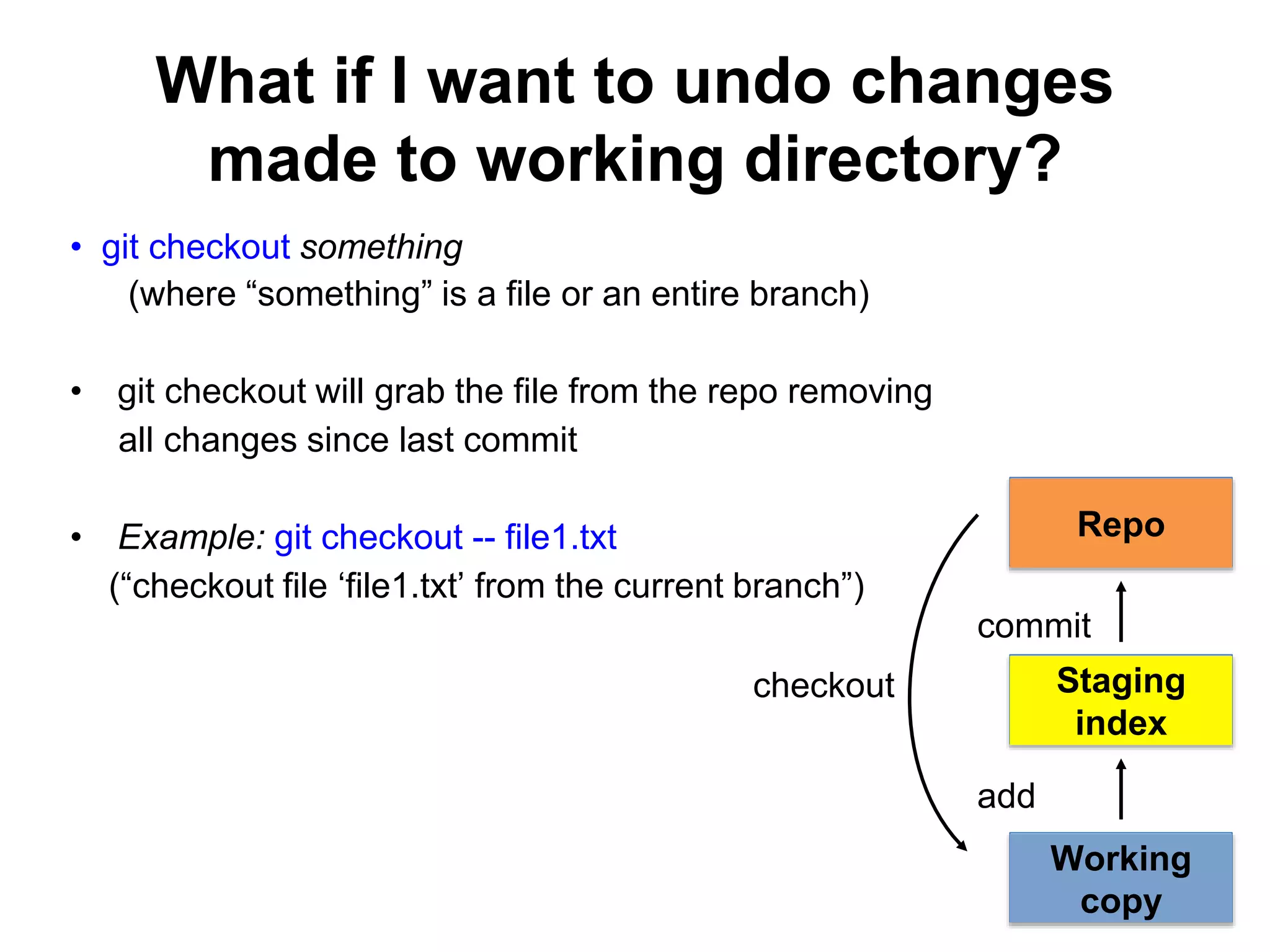 What if I want to undo changes made to working directory? • git checkout something (where “something” is a file or an entire branch) • git checkout will grab the file from the repo removing all changes since last commit • Example: git checkout -- file1.txt (“checkout file ‘file1.txt’ from the current branch”) checkout Repo Working copy Staging index add commit 