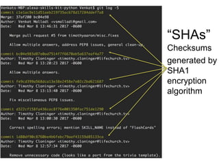Checksums
generated by
SHA1
encryption
algorithm
“SHAs”
 