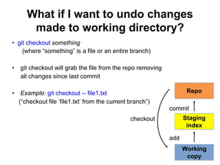 What if I want to undo changes
made to working directory?
• git checkout something
(where “something” is a file or an entire branch)
• git checkout will grab the file from the repo removing
all changes since last commit
• Example: git checkout -- file1.txt
(“checkout file ‘file1.txt’ from the current branch”)
checkout
Repo
Working
copy
Staging
index
add
commit
 