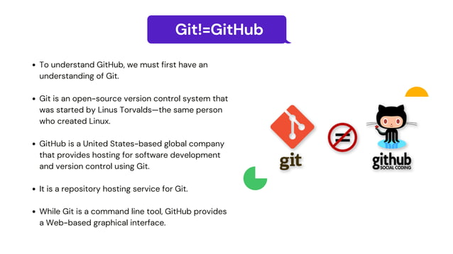 Intro to git and git hub | PDF | Web Development | Internet