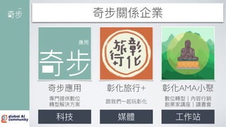 奇步應
用
彰化旅
行
+ 彰化AMA
小
聚
專
門
提供數位
轉型解決
方
案
跟我們
一
起玩彰化
數位轉型｜內容
行
銷
創業家講座｜讀書會
科技 媒體
工
作站
奇步關係企業
 