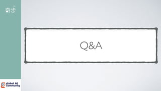 Q&A
 